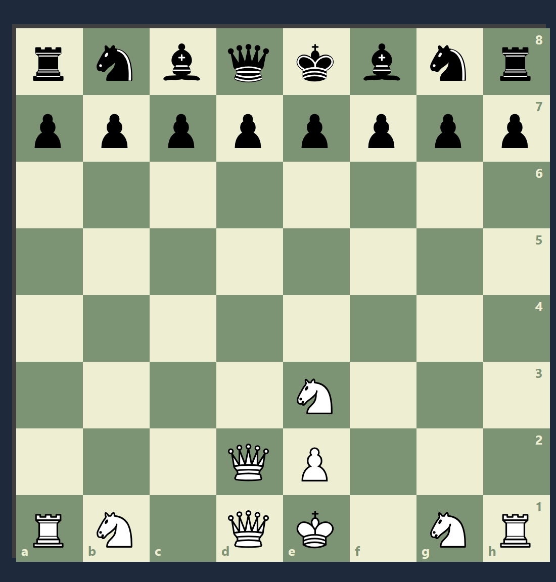 A revealed board. Black has a traditional army along ranks seven and eight. White has two queens on d1 and d2, rooks on a1 and h1, knights on b1, g1 and e3, a single pawn on e2, and no bishops.