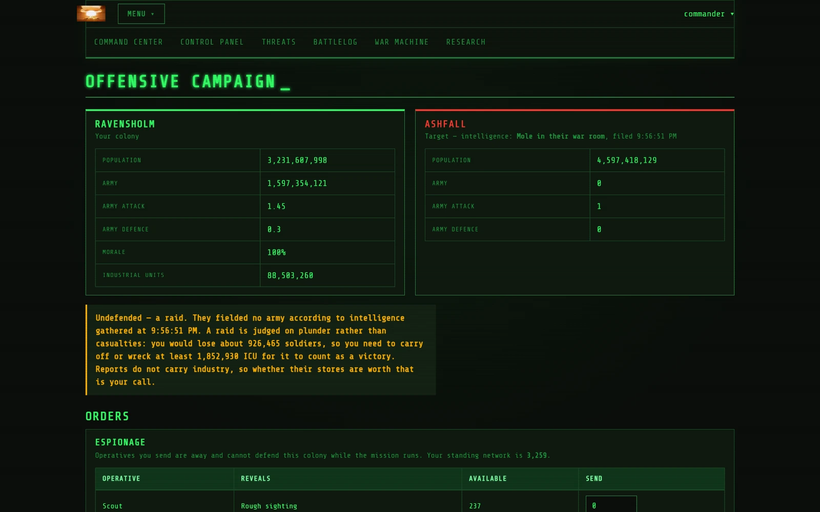 The Offensive Campaign screen, with the player's colony Ravensholm on the left and the target Ashfall on the right, the target's figures filed by a Mole. A note warns that the target is undefended, so the raid is judged on plunder rather than casualties. Below it, an espionage panel lists operatives and how many are available to send.